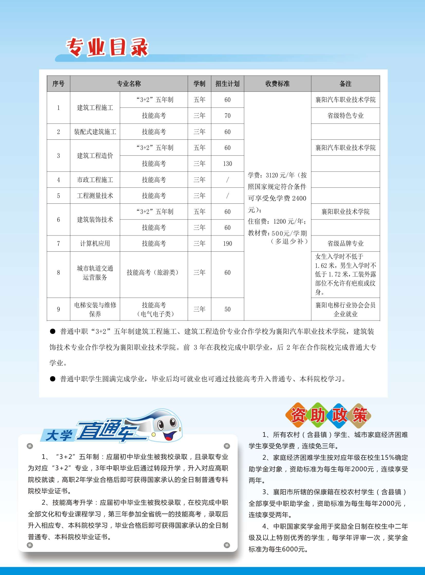 2023年  招生简章（招生代码：0655）(图3)