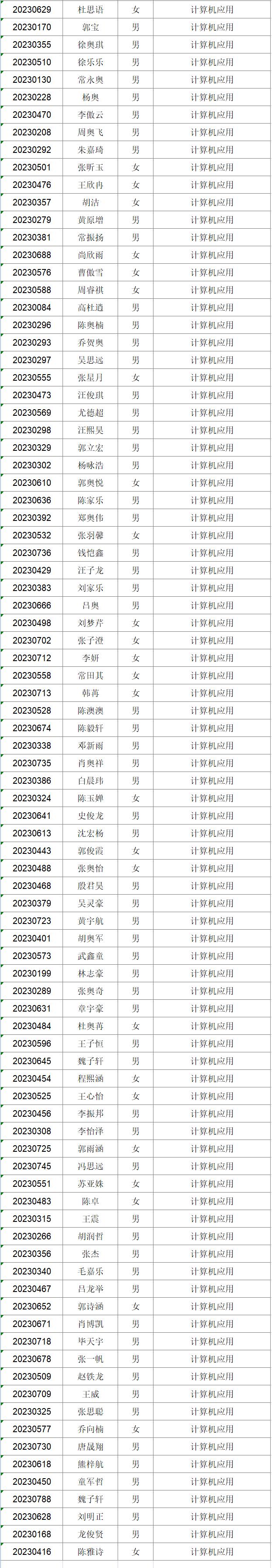 2023年新生专业分配情况公布(图10)