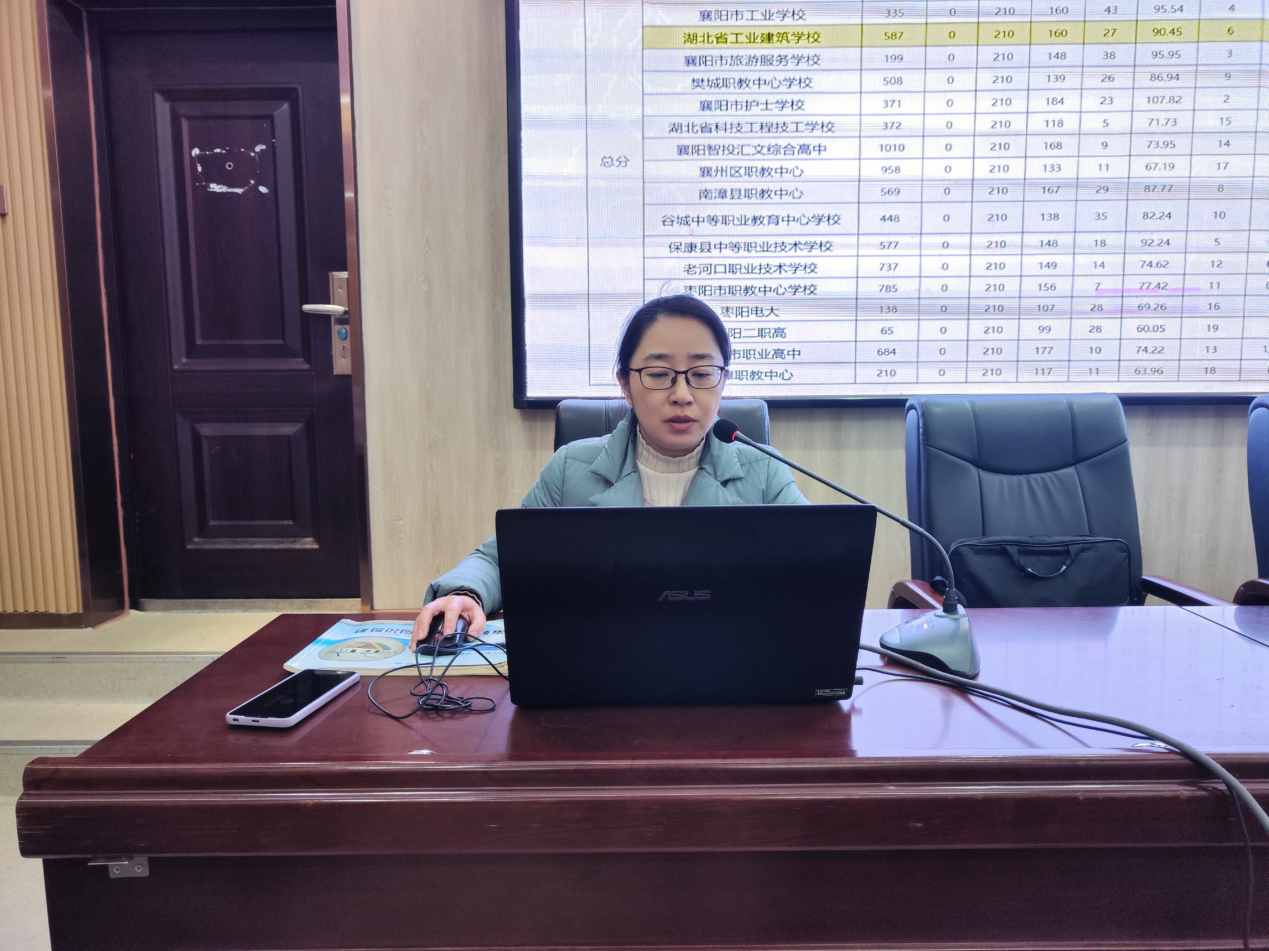 我校召开统测质量分析会(图2)