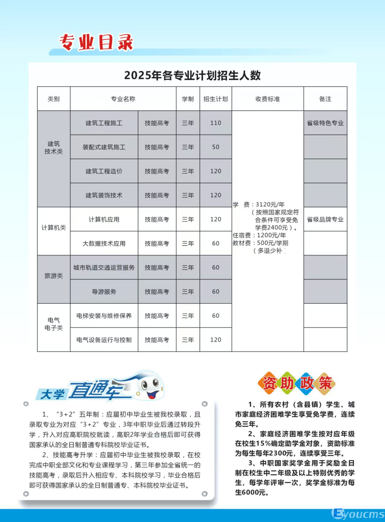 湖北省工业建筑学校2025年招生简章(图3)