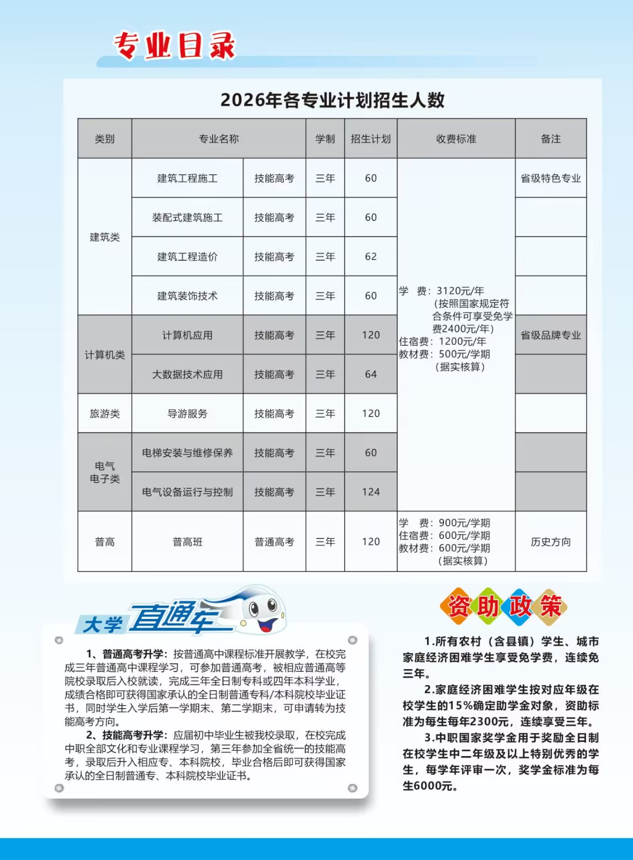 湖北省工业建筑学校2026年招生简章(图3)