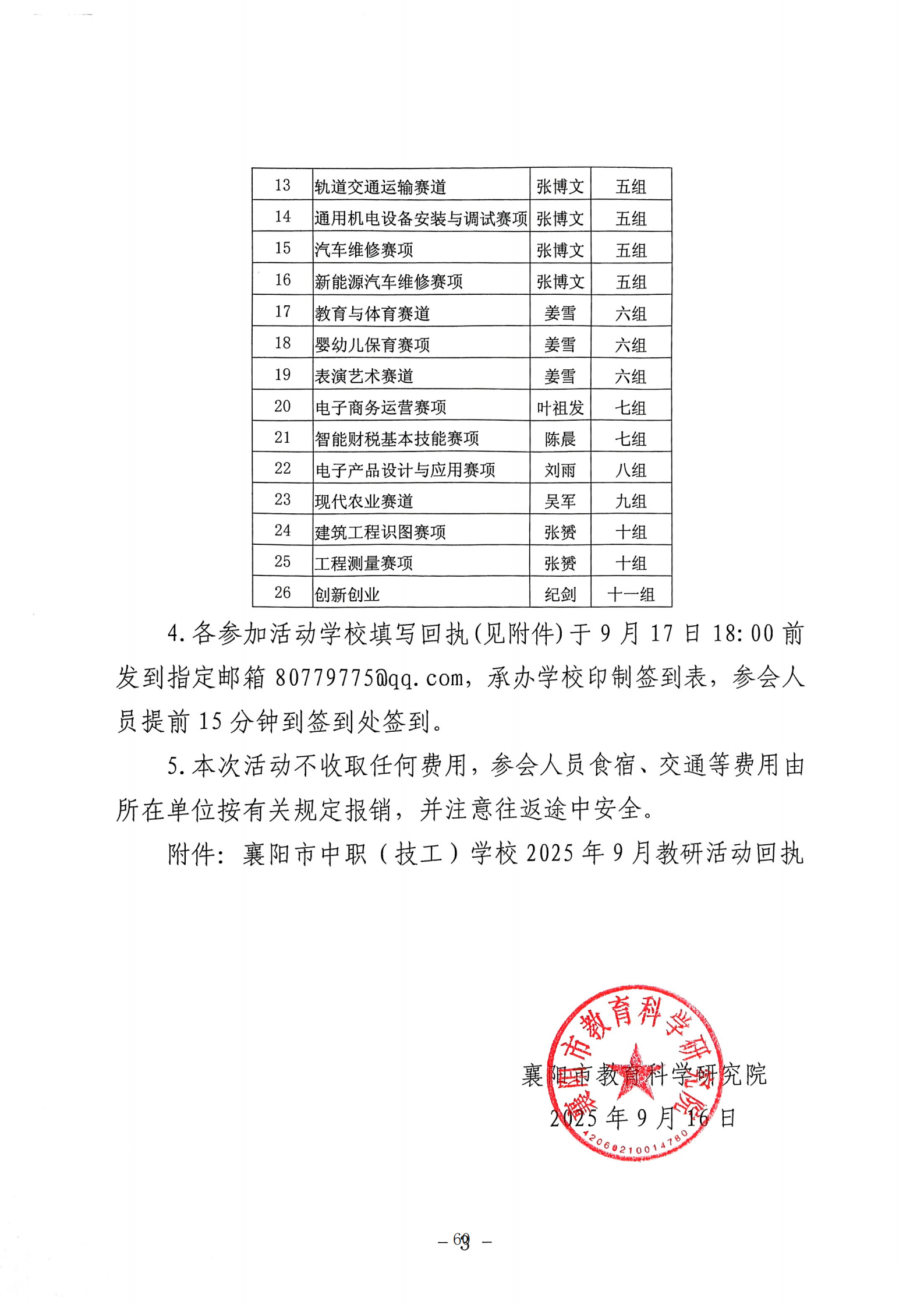 推动中等职业教育高质量发展模式创新与实践——教学成果应用和效果证明材料1(图55)