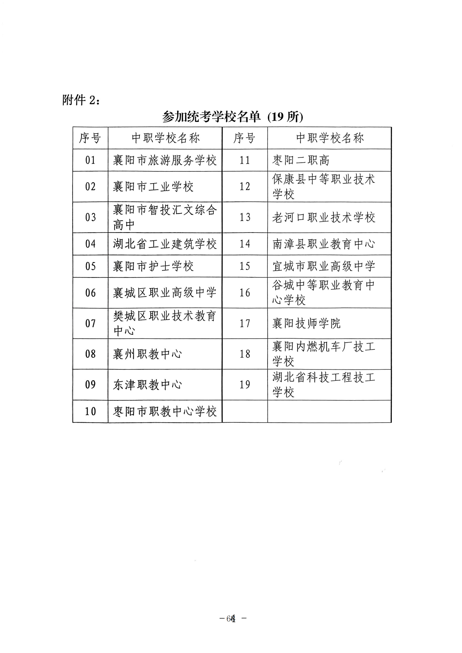 推动中等职业教育高质量发展模式创新与实践——教学成果应用和效果证明材料2(图4)
