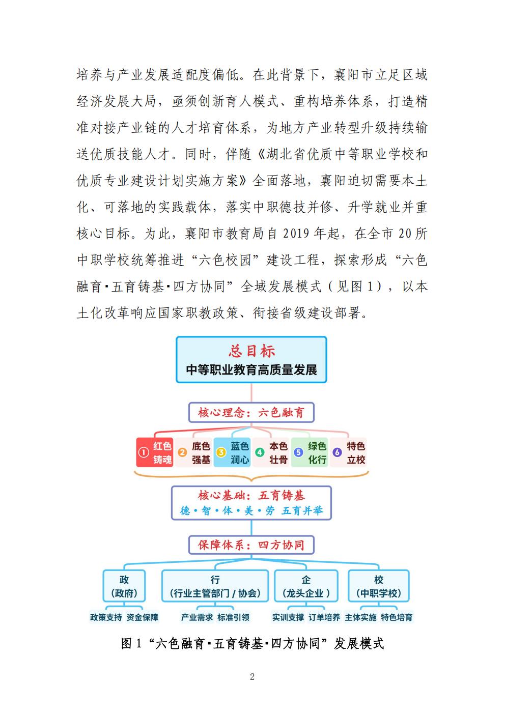 推动中等职业教育高质量发展模式创新与实践——总结报告(图4)