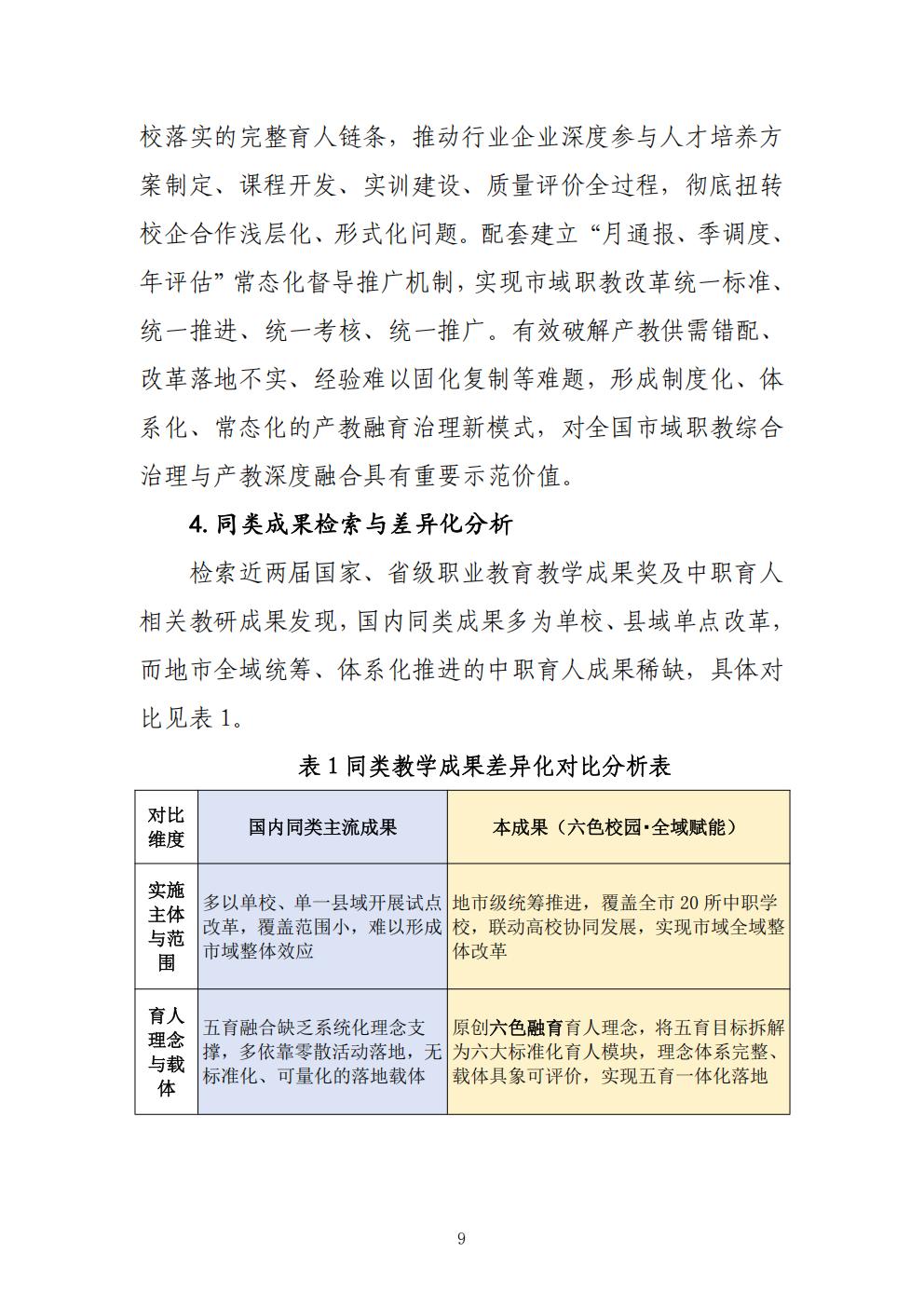 推动中等职业教育高质量发展模式创新与实践——总结报告(图11)