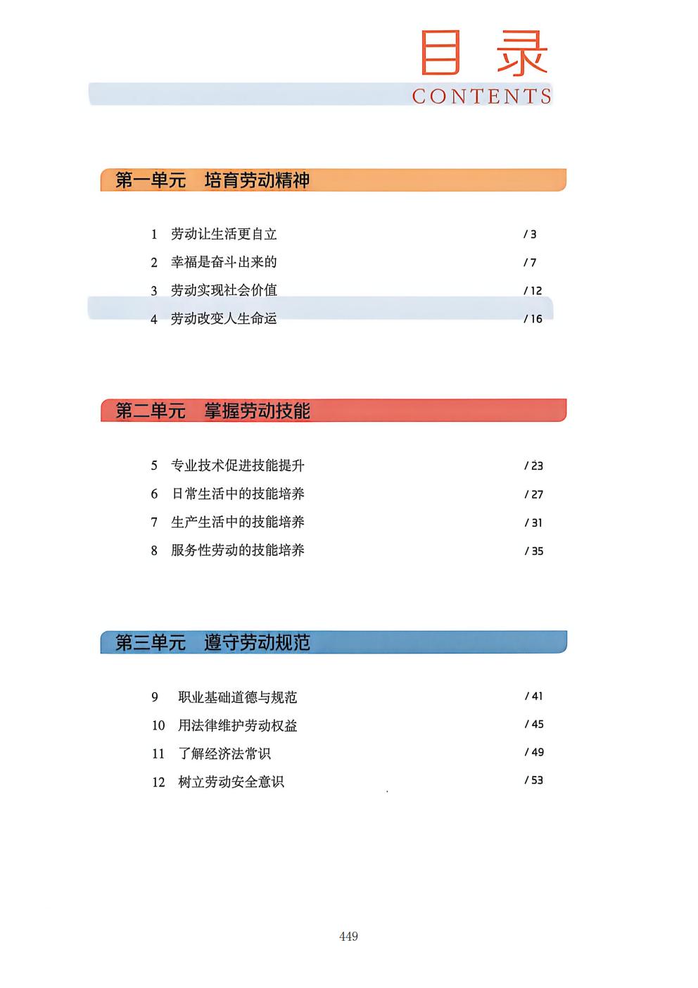推动中等职业教育高质量发展模式创新与实践——支撑材料1(图15)