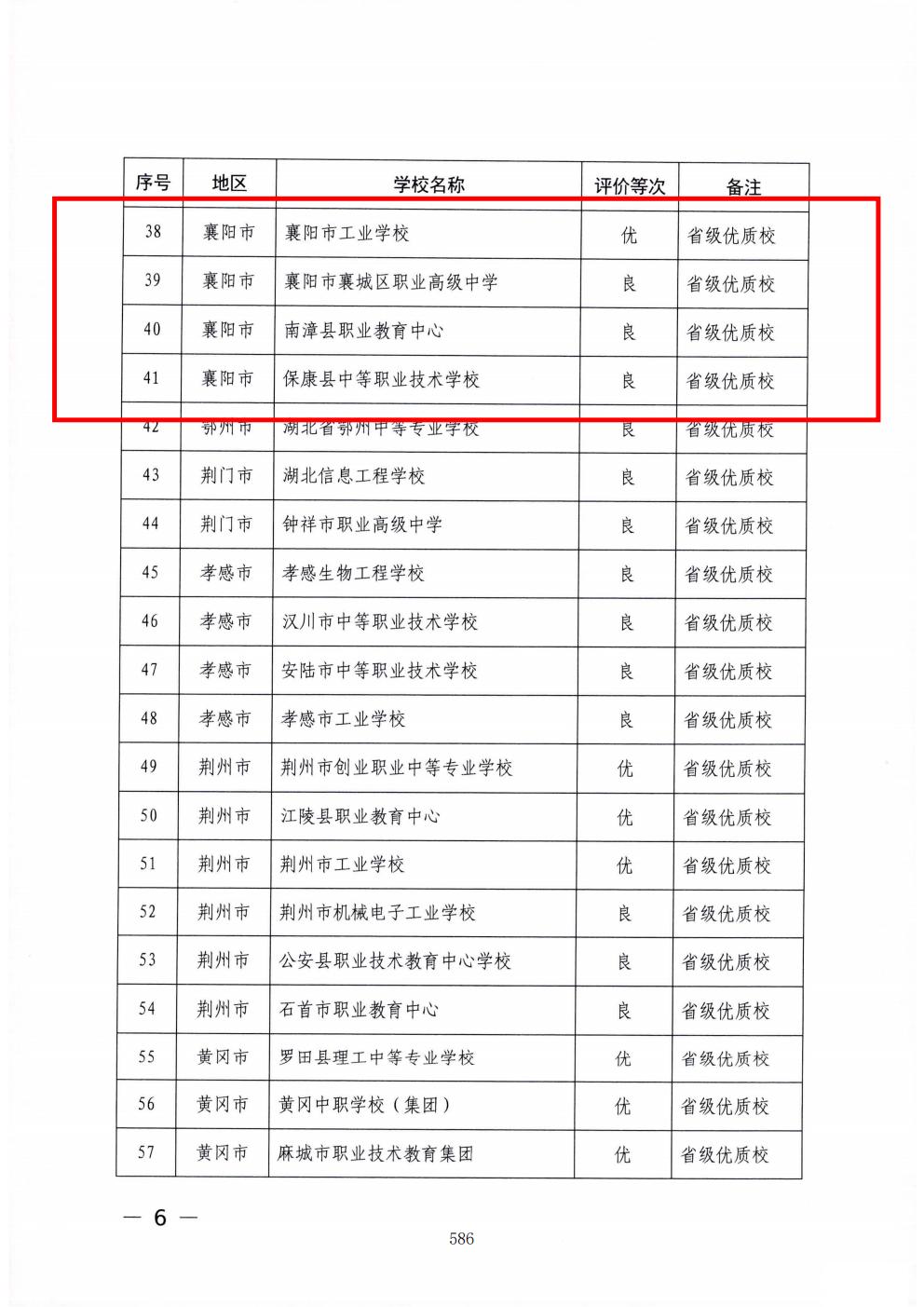 推动中等职业教育高质量发展模式创新与实践——支撑材料2(图75)