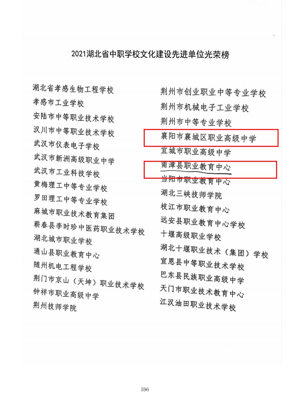 推动中等职业教育高质量发展模式创新与实践——支撑材料2(图85)