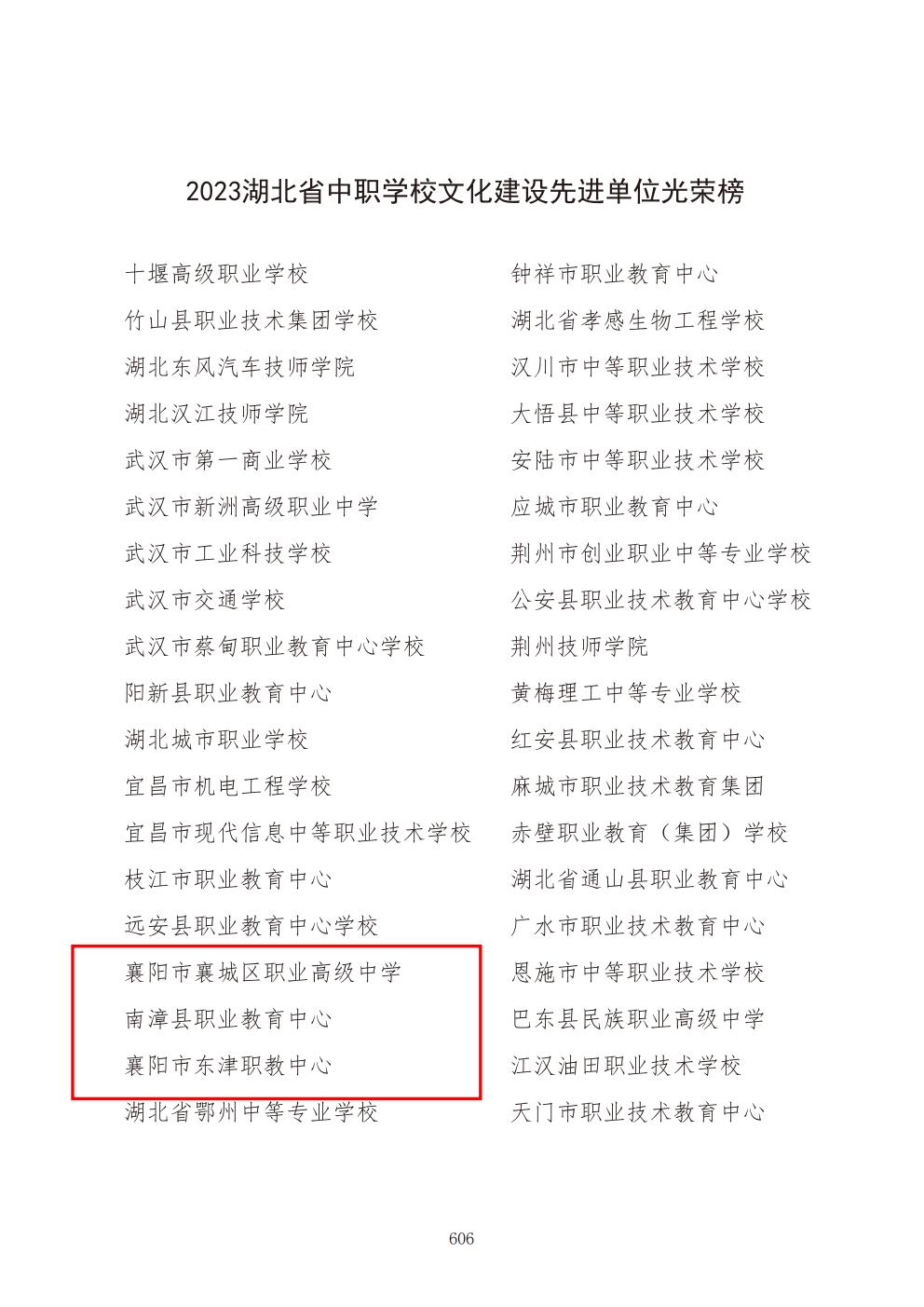 推动中等职业教育高质量发展模式创新与实践——支撑材料2(图95)