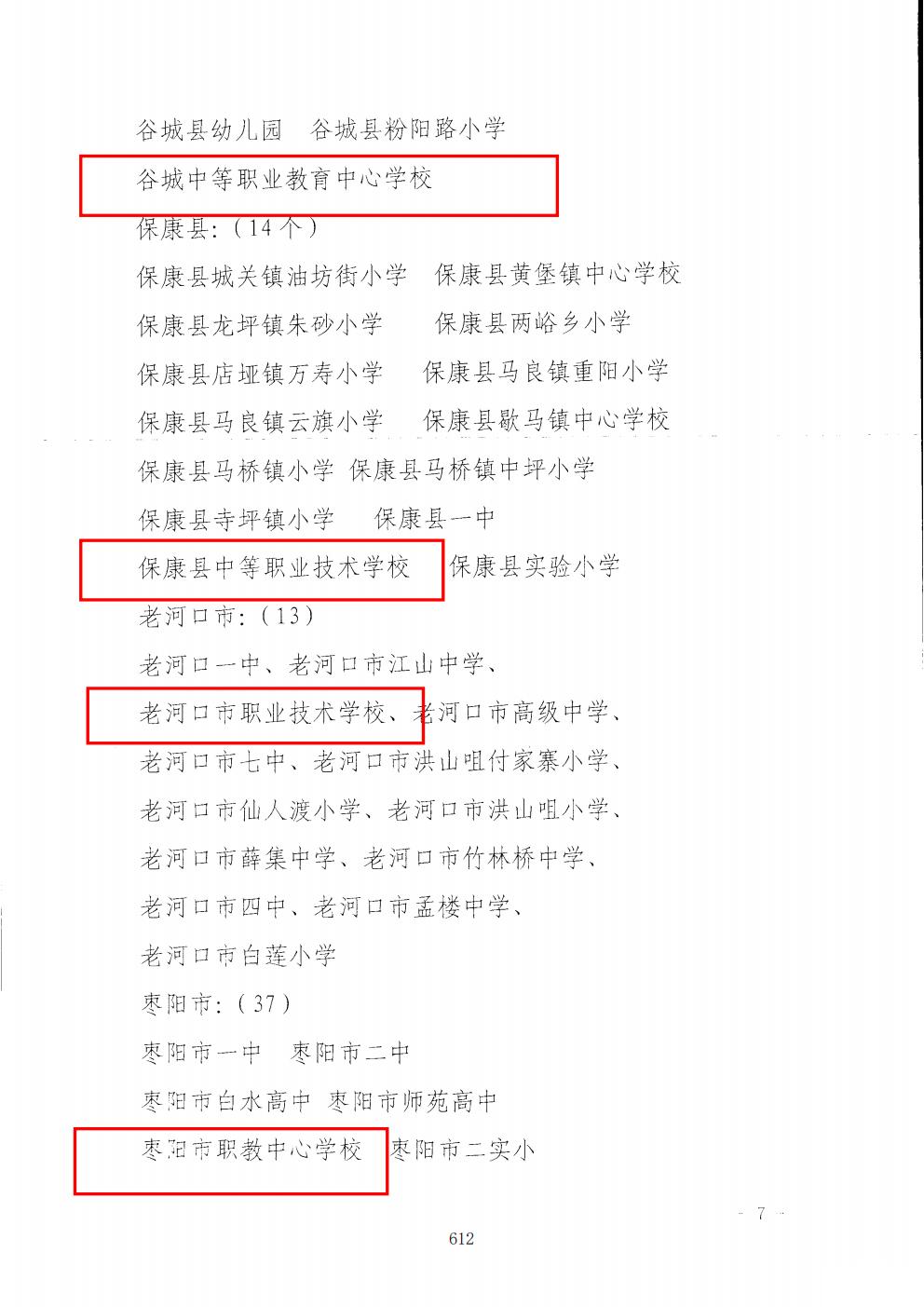 推动中等职业教育高质量发展模式创新与实践——支撑材料2(图101)