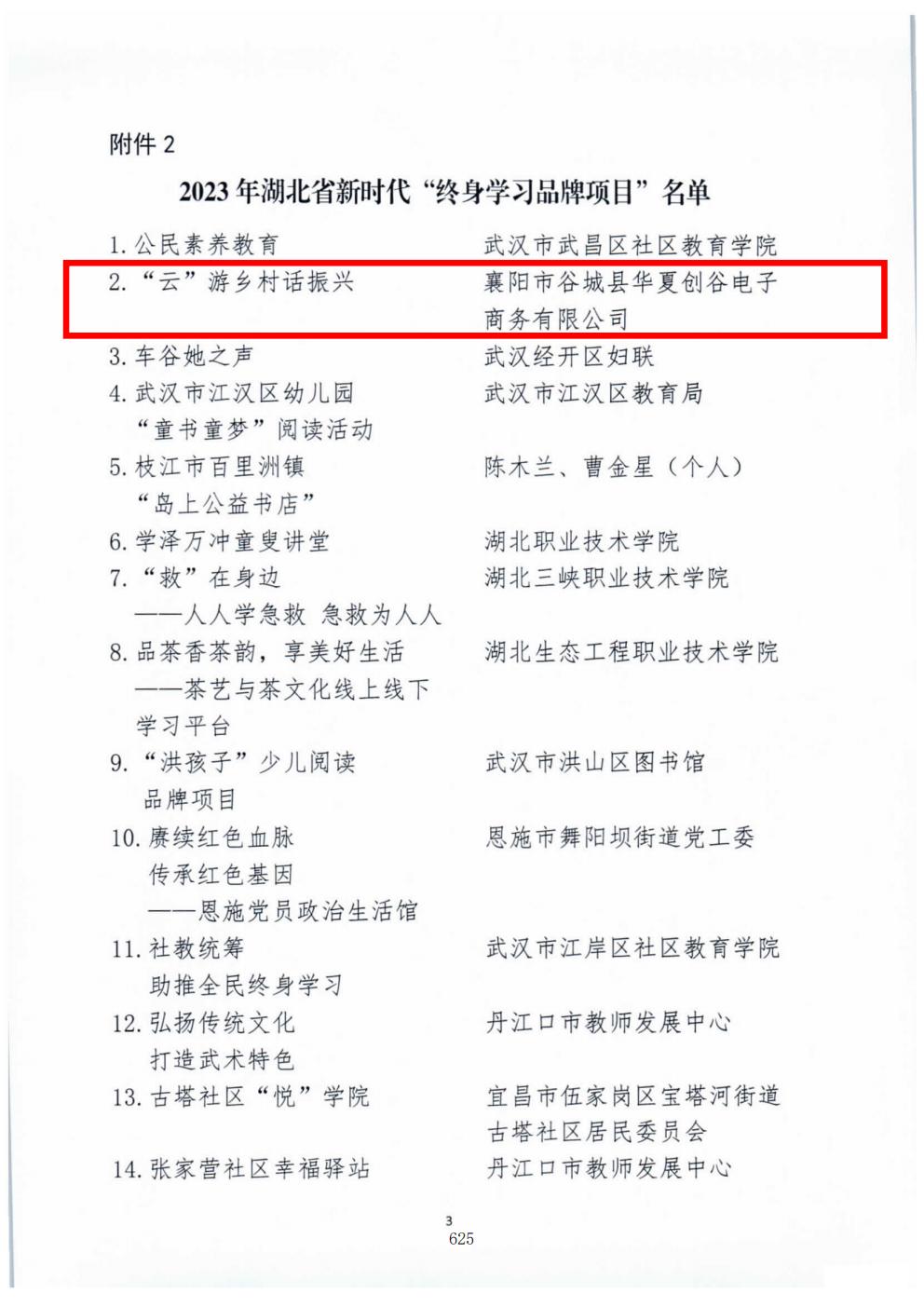 推动中等职业教育高质量发展模式创新与实践——支撑材料2(图114)