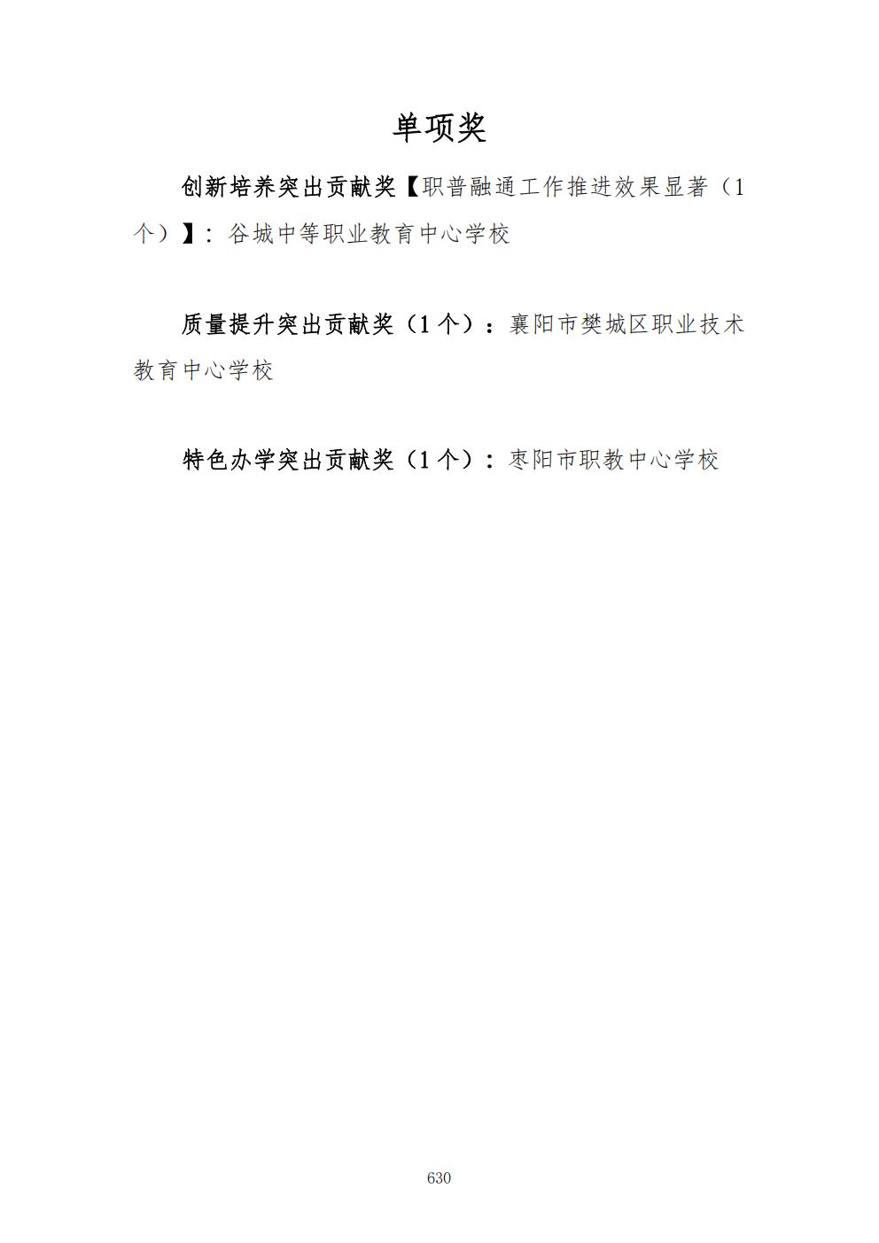 推动中等职业教育高质量发展模式创新与实践——支撑材料2(图119)