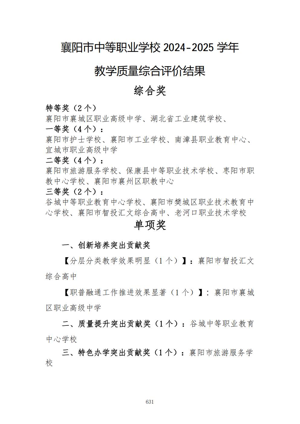 推动中等职业教育高质量发展模式创新与实践——支撑材料2(图120)
